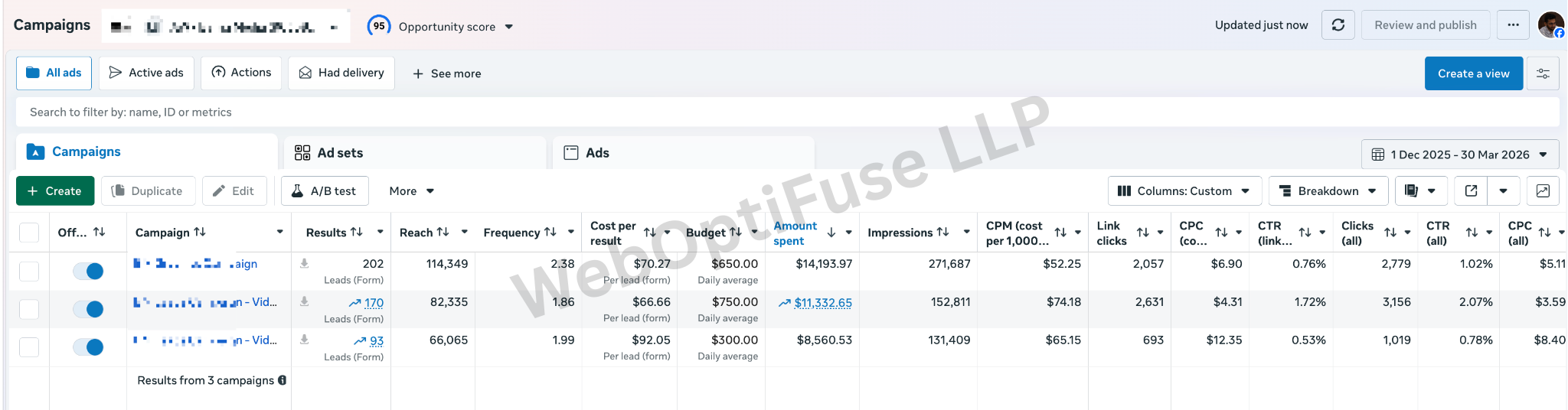 Property Ad Account